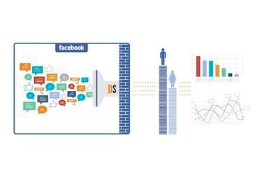 Res_4013026_facebook_data